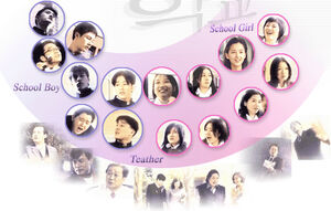 School3chart