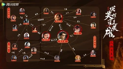 Heroes (2022)-Chart