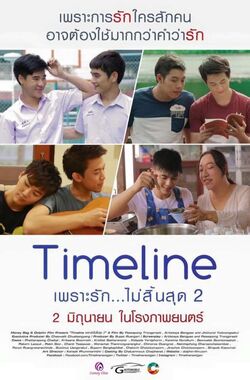 Timeline 2