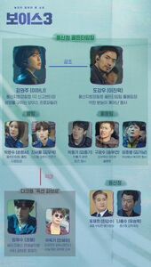 Voice3 Chart.jpg