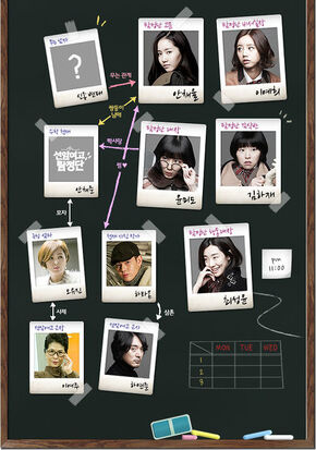 SeonamGirls Chart 421px