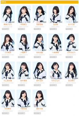 SKE Trainee