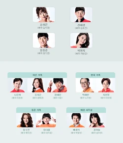 Everything KimchiMBC2014Cuadro