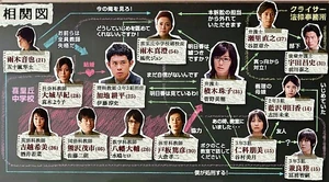 WatashitachiKyokasho2