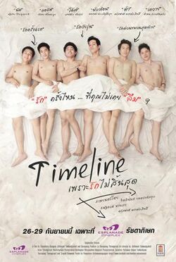 Timeline2013