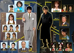 Tokumei-Kakaricho-3-chart