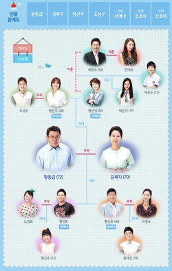 Can'tTakeitAnymoreJTBC2013cuadro