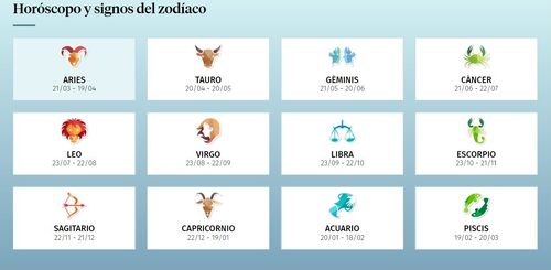 Signos del zodiaco