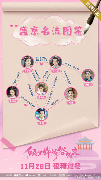 Eternal Love Rain Wiki Drama Fandom