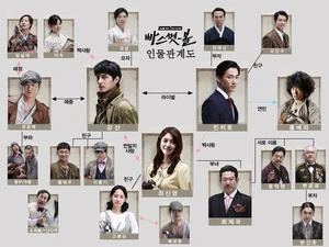 BasketballtvN2013cuadro