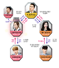 After the show ends iron lady ep 1 eng sub sales