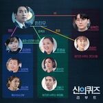 God's Quiz 5 chart