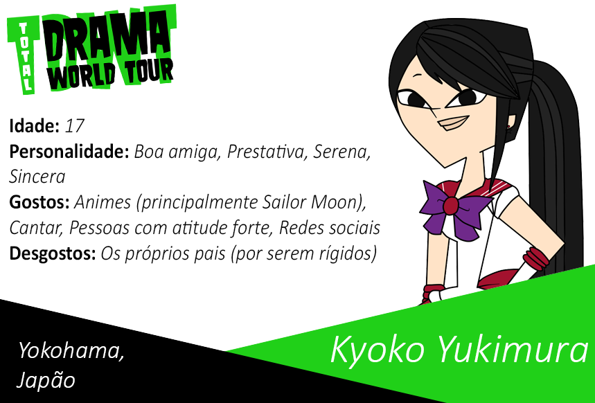 Total Drama: Extreme - Episódio 1: De Volta à Ilha, Simmers Brazil  BroadCom. Wiki