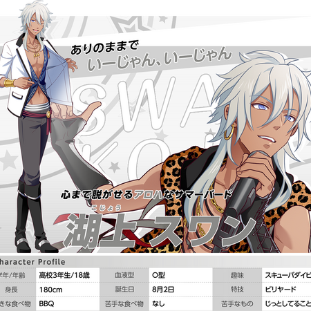 Swan Kojo Image Gallery Dream Festival Wikia Fandom Swan Kojo Image Gallery Dream Festival Wikia Fandom