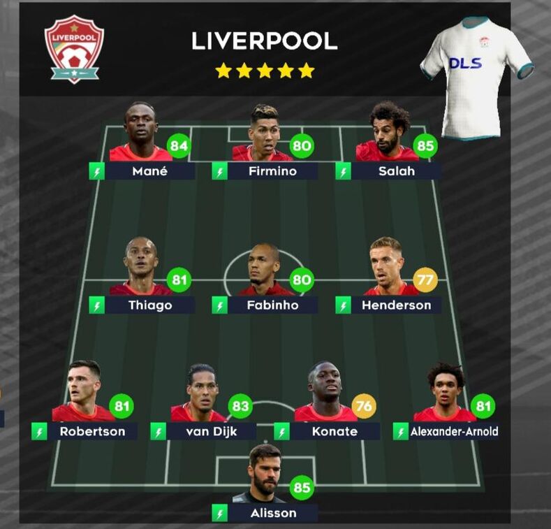 Dream league liverpool outlet
