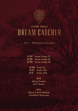 Fall Asleep in the Mirror/Gallery | Dreamcatcher Wiki | Fandom