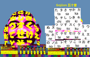 The kanji textures of the head are the Gojūon (ordering of kana)