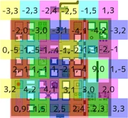 Kyoto chunkmap with raw influence labeled by Higashi