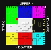 The required chart conditions. The red square denotes the target activator cell for the event.