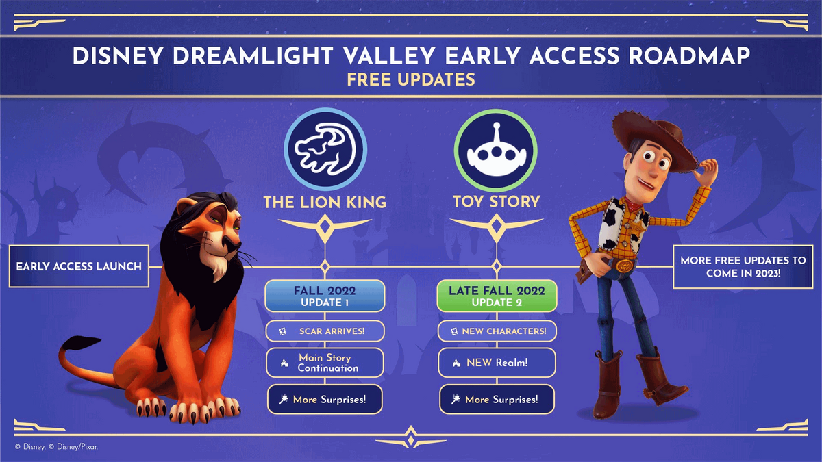 Roadmap Disney Dreamlight Valley Wiki Fandom