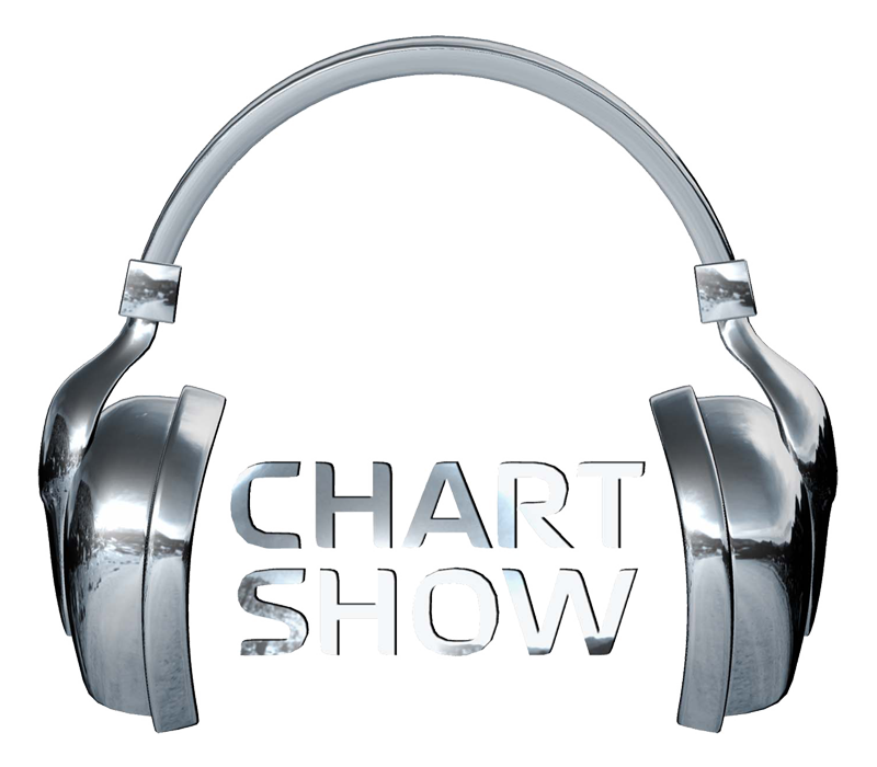 Chart Show Tv 