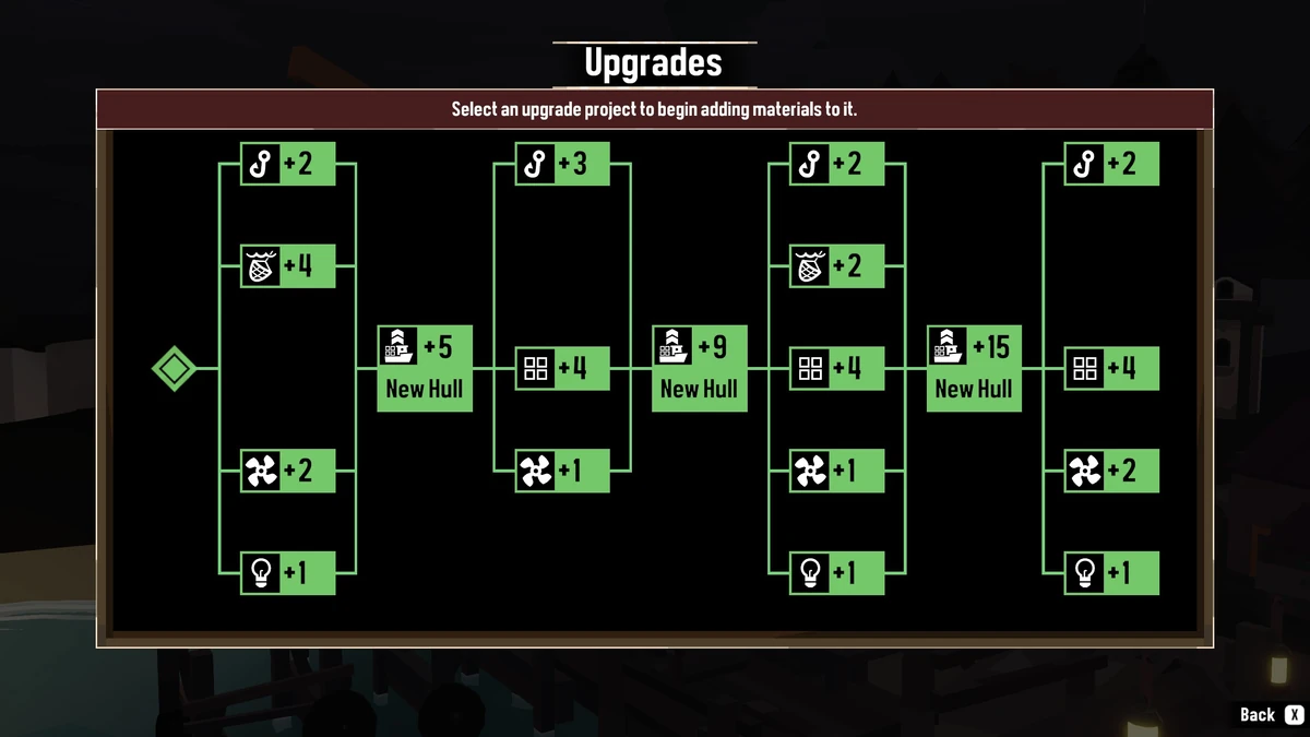 Dry Dock DREDGE Wiki Fandom