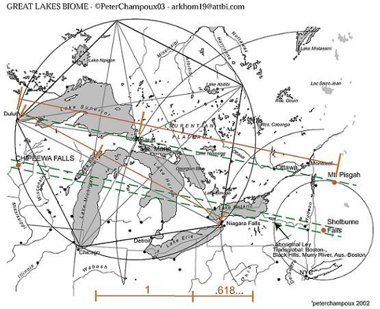 Linien karte arkus ley Der Landkarten