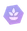 Growth Points