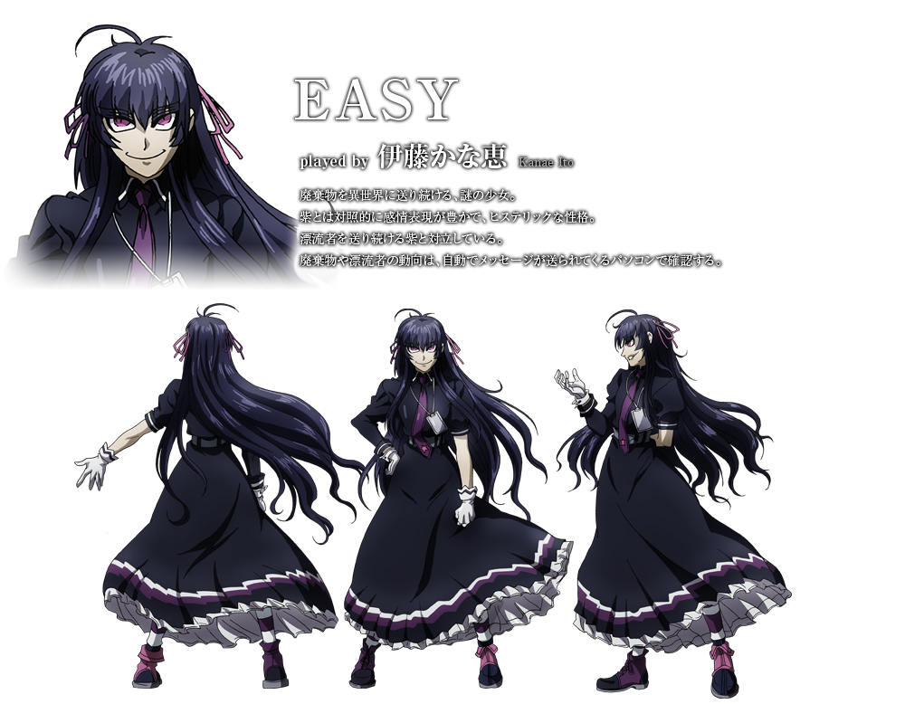 Easy Image Gallery Drifters Wiki Fandom