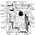 Toriyama's studio in 1980-1981