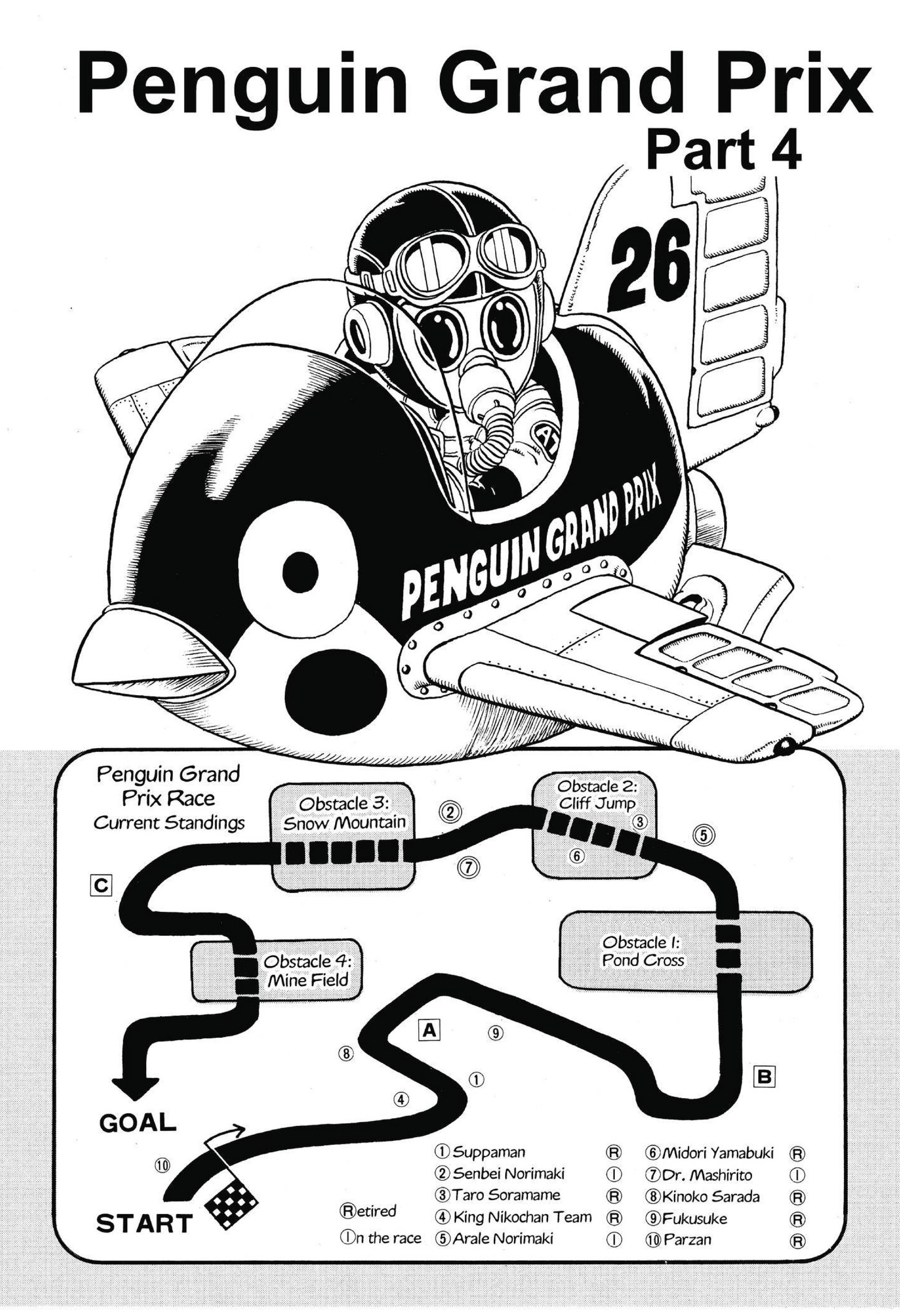 Penguin Gran Prix, Part 4 | Dr Slump Wiki | Fandom