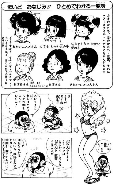 Hetappi Manga Kenkyujo Dr Slump Wiki Fandom