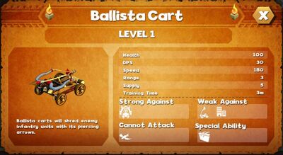 Balista cart