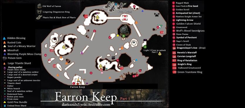 Farron Keep | Ds3 cinders mod Wiki | Fandom