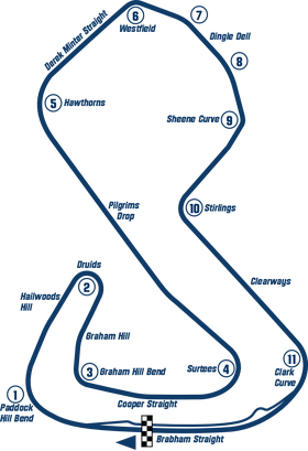 Brands Hatch GP