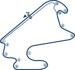 Lausitzring 2008 Short