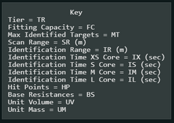 KeyRadar5