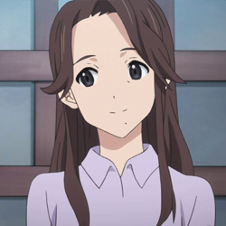 Kokoro Connect, Dubbing Wikia