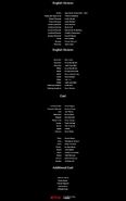 Signs Episode 3 Credits