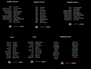 A Killer Paradox Credits