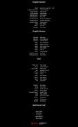 Signs Episode 7 Credits