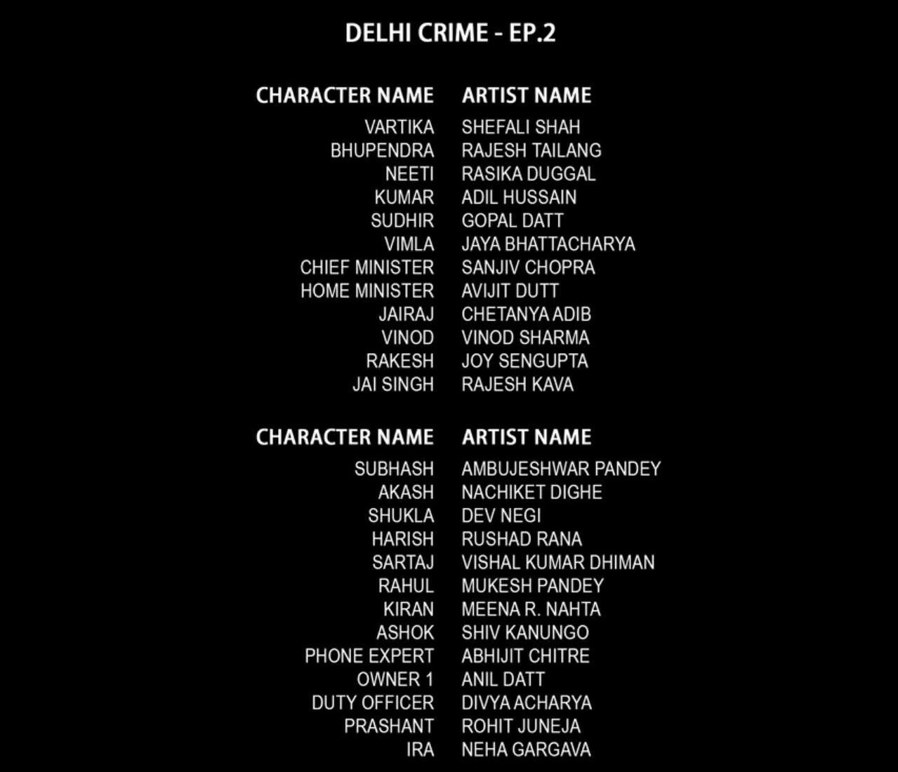 delhi crime list of episode
