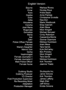 Victim Number 8 Episode 2 Credits