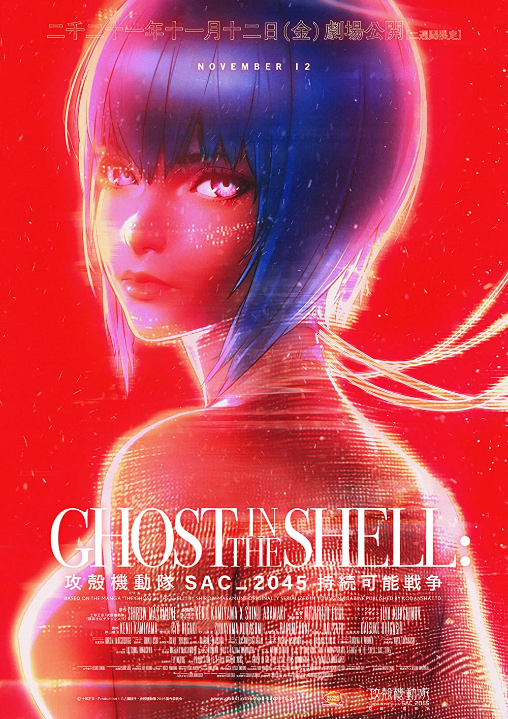 Ghost in the Shell: SAC 2045, Dublapédia