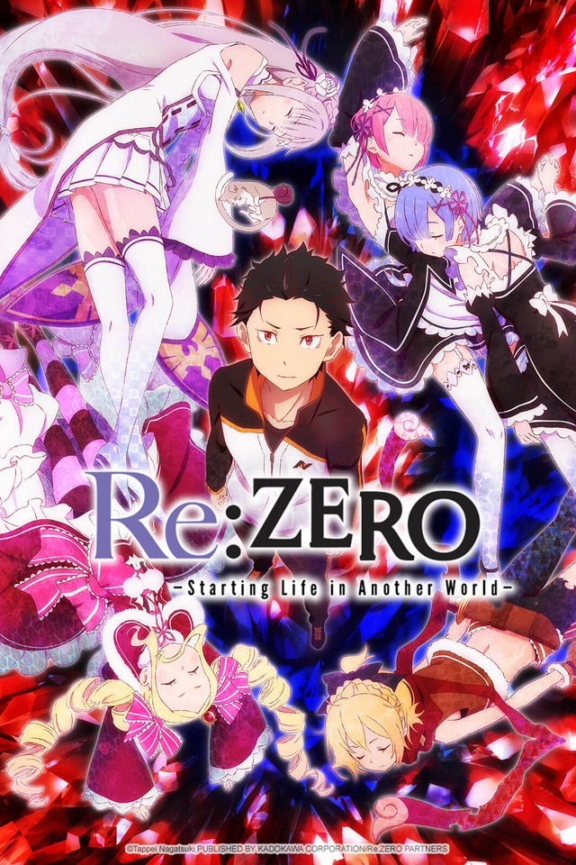 Re Zero Starting Life in Another World Dubbing Wikia Fandom