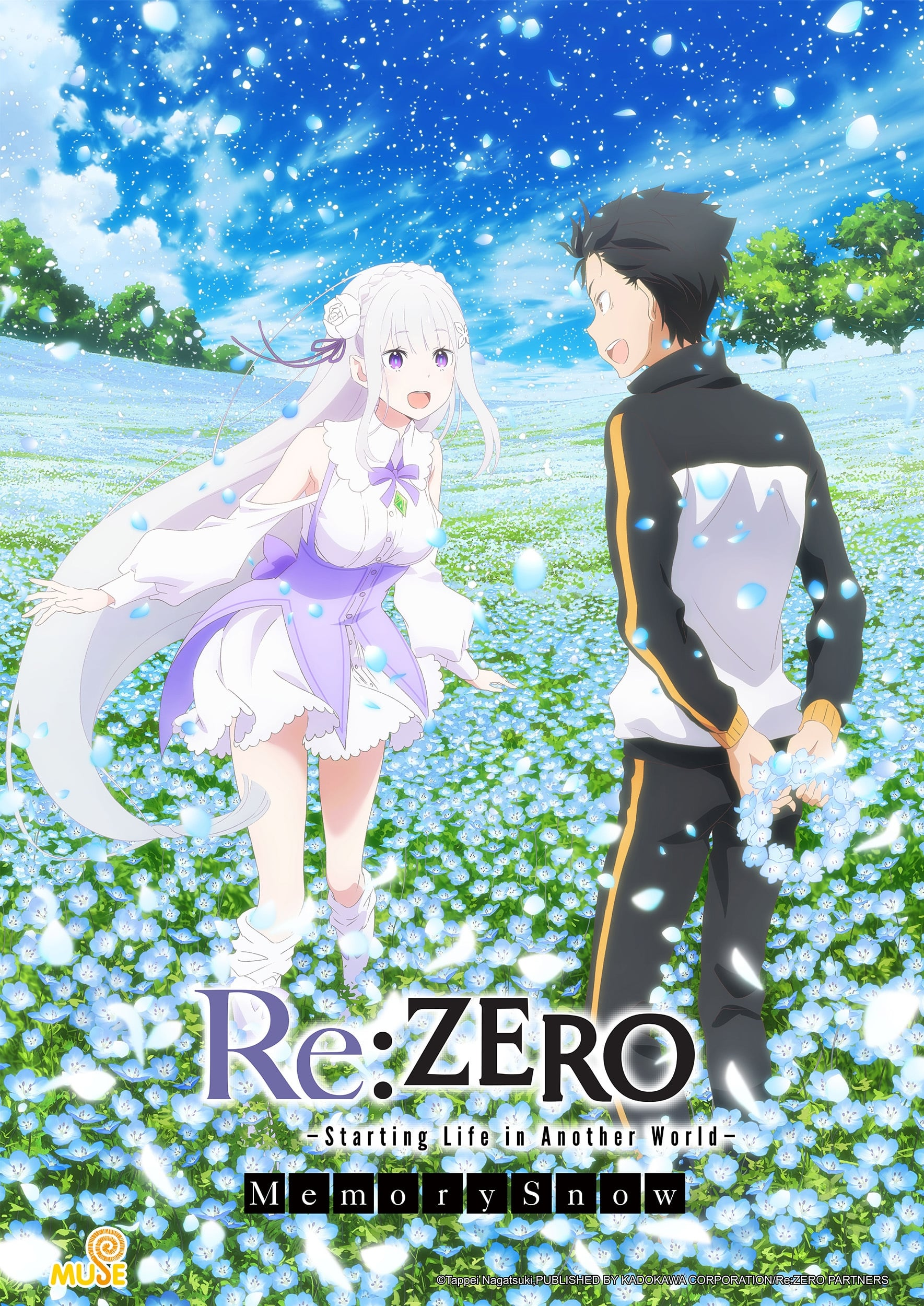 Lista de Especiais de Re:ZERO -Starting Life in Another World