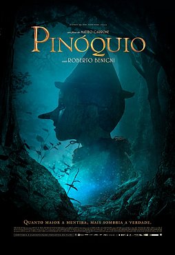 Pinóquio (2019), Dublapédia