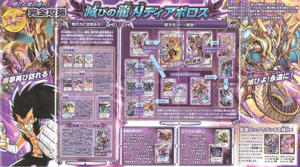 DMD-19 Super Victory Deck: Annihilation Dragon Sword Diabolos