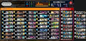 Decklist