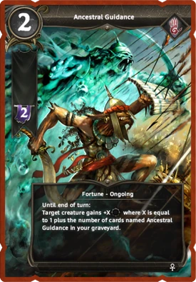Ancestral Guidance